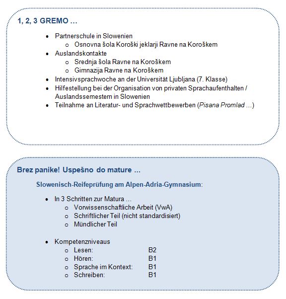 Slowenisch